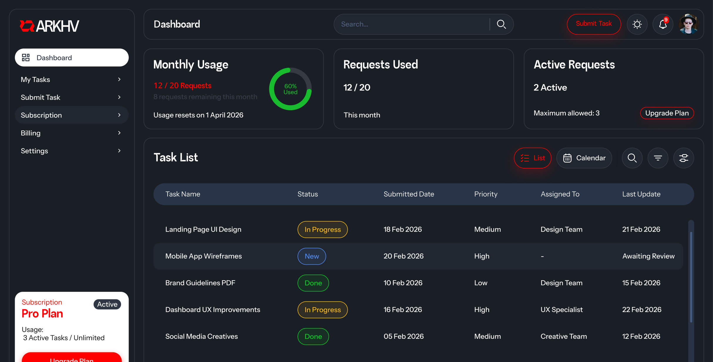 ARKHV dashboard